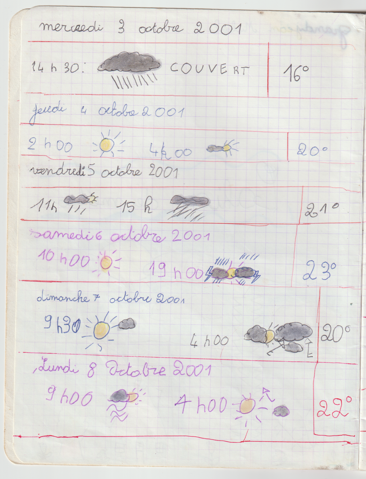 Cahier de relevés météo de Mickael Grandjean à l'âge de 7 ans